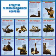 Стенд "Средства противовоздушной обороны" - fgospostavki.ru - Рыбинск
