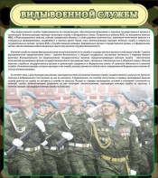 Стенд "Виды военной службы" - fgospostavki.ru - Рыбинск