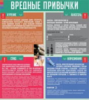 Стенд "Вредные привычки" - fgospostavki.ru - Рыбинск