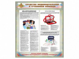 Стенд "Средства индивидуальной и групповой защиты" - fgospostavki.ru - Рыбинск