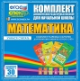 Динамические раздаточные пособия. Математика (карточки). Комплект разрезных карточек для тренировки устного счета. - fgospostavki.ru - Рыбинск