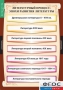 Комплект таблиц. Литература 9 класс. - fgospostavki.ru - Рыбинск