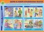 Комплект плакатов "Действия населения в ЧС техногенного характера" - fgospostavki.ru - Рыбинск