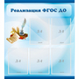 Стенд "Реализация ФГОС ДО" - fgospostavki.ru - Рыбинск