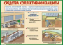 Комплект плакатов "Защитные сооружения ГО" (без обложки) - fgospostavki.ru - Рыбинск