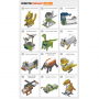 Робототехнический набор ROBOTIS DREAM II Level 1 Kit - fgospostavki.ru - Рыбинск