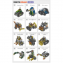 Робототехнический набор ROBOTIS DREAM II Level 5 Kit - fgospostavki.ru - Рыбинск