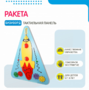 Бизиборд «Ракета» - fgospostavki.ru - Рыбинск