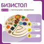 Бизистол «№1» - fgospostavki.ru - Рыбинск