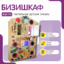 Бизишкаф «№1» - fgospostavki.ru - Рыбинск