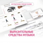 Слушание музыки. 1 класс. Выразительные средства музыки - fgospostavki.ru - Рыбинск